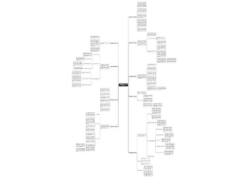 学前教育宣传月工作总结1000字模板