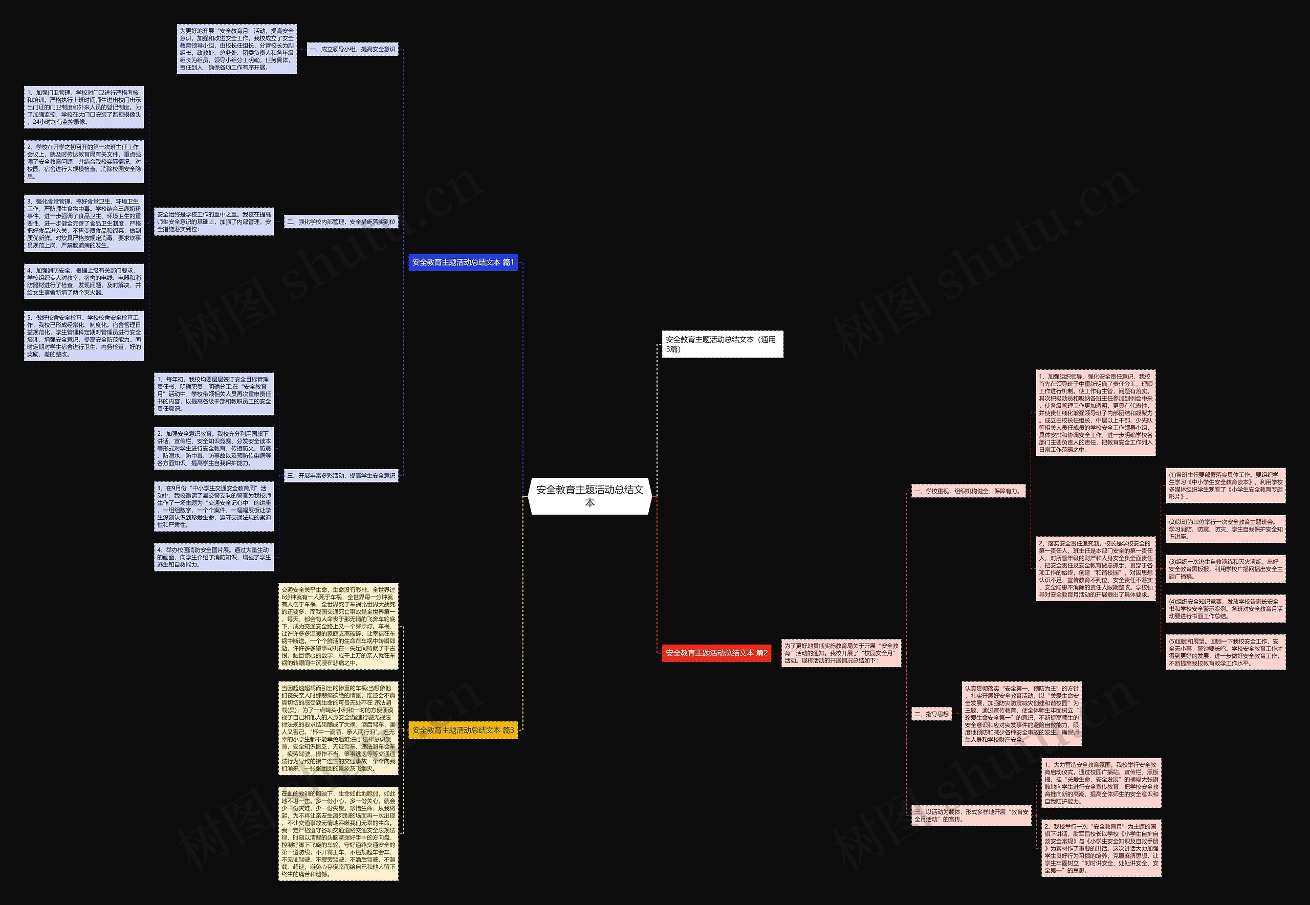 安全教育主题活动总结文本 安全教育主题活动总结文本
