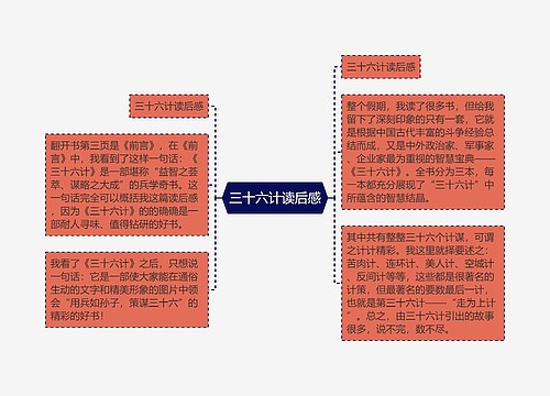 三十六计读后感 三十六计读后感