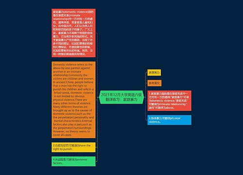 2021年12月大学英语六级翻译练习：家庭暴力