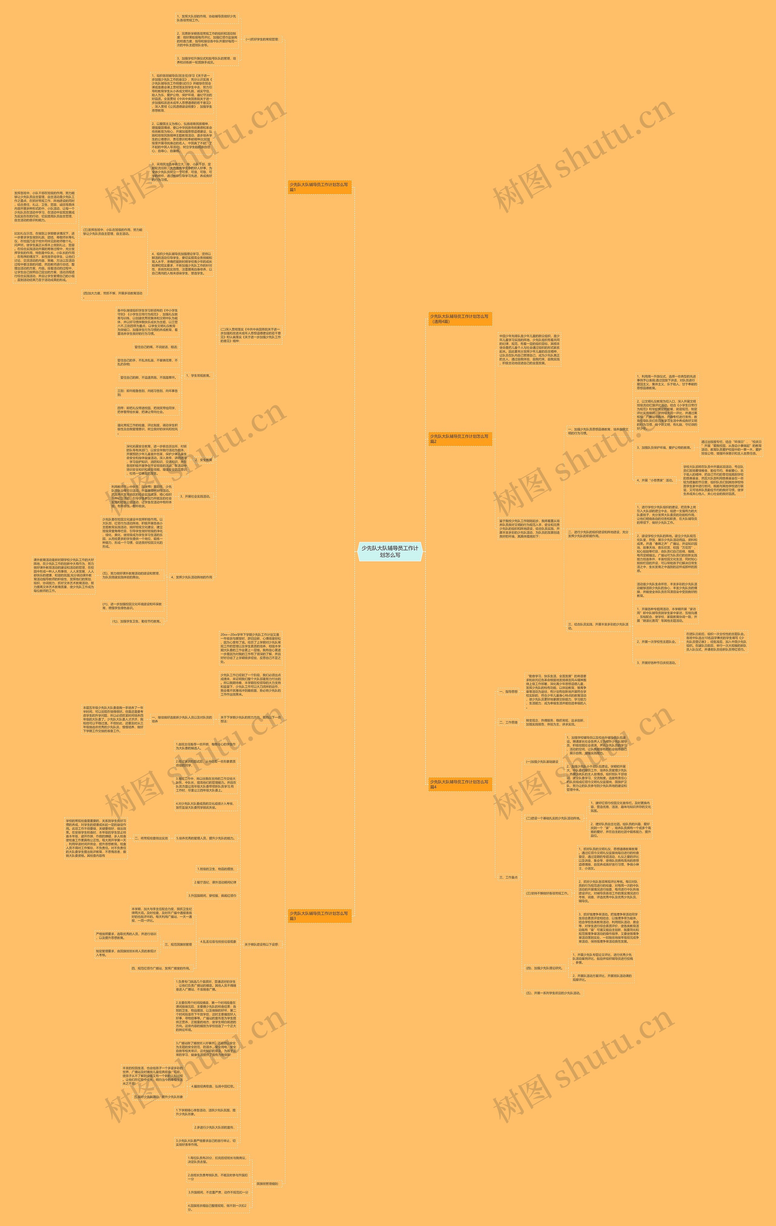 少先队大队辅导员工作计划怎么写