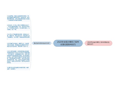 2020年全国计算机二级考试理论题备考技巧