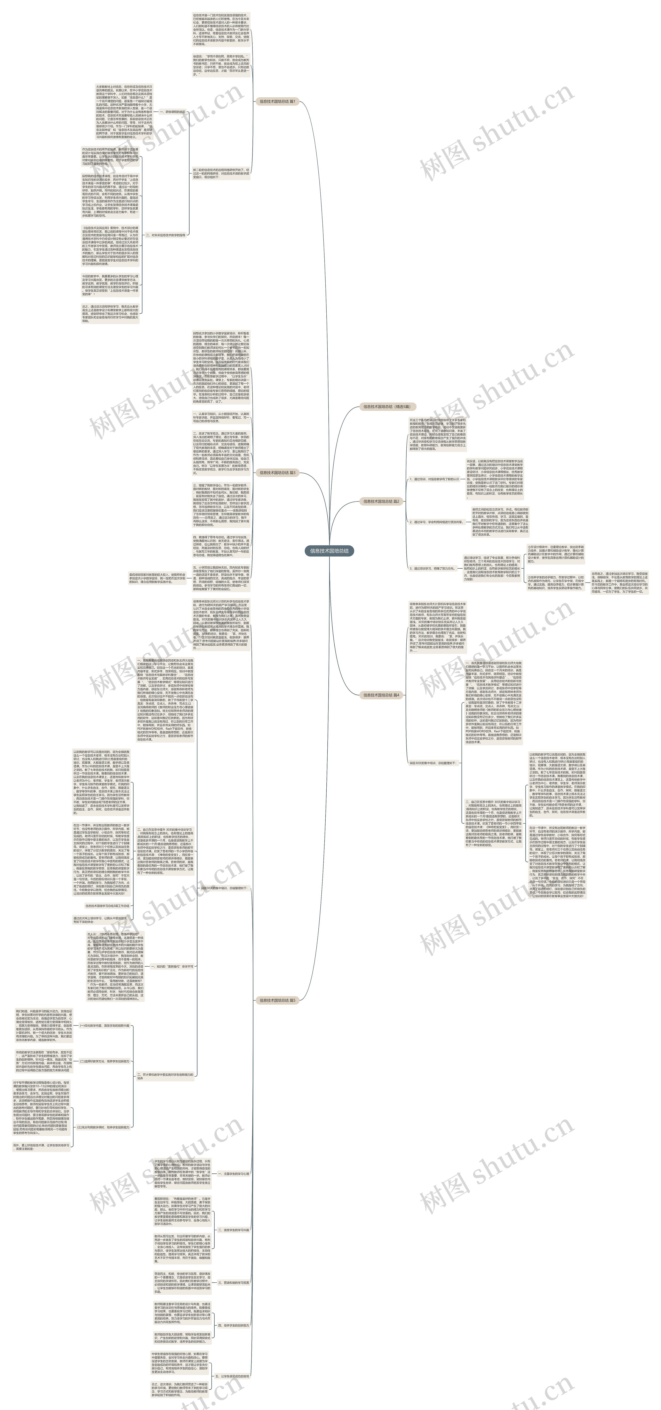 信息技术国培总结思维导图