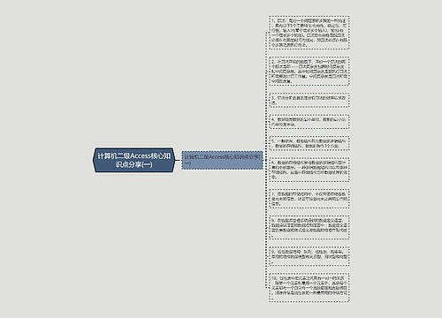 计算机二级Access核心知识点分享(一)