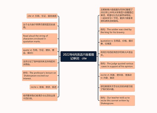 2022年6月英语六级看图记单词：cite