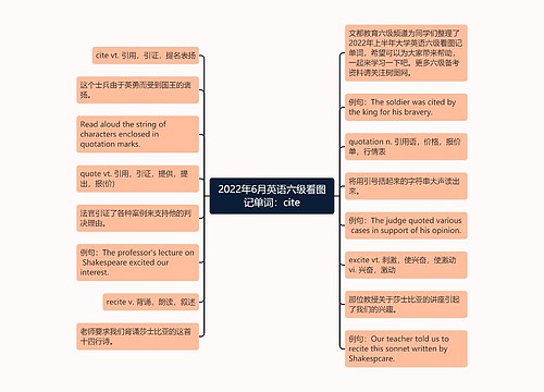 2022年6月英语六级看图记单词：cite