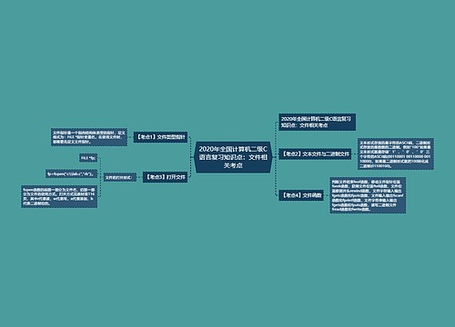 2020年全国计算机二级C语言复习知识点：文件相关考点