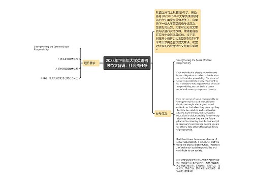 2022年下半年大学英语四级范文背诵：社会责任感
