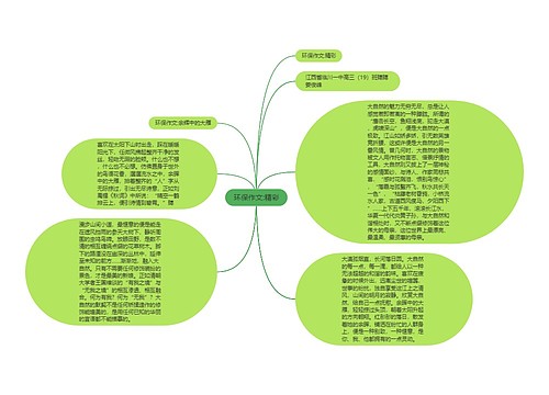 环保作文:精彩