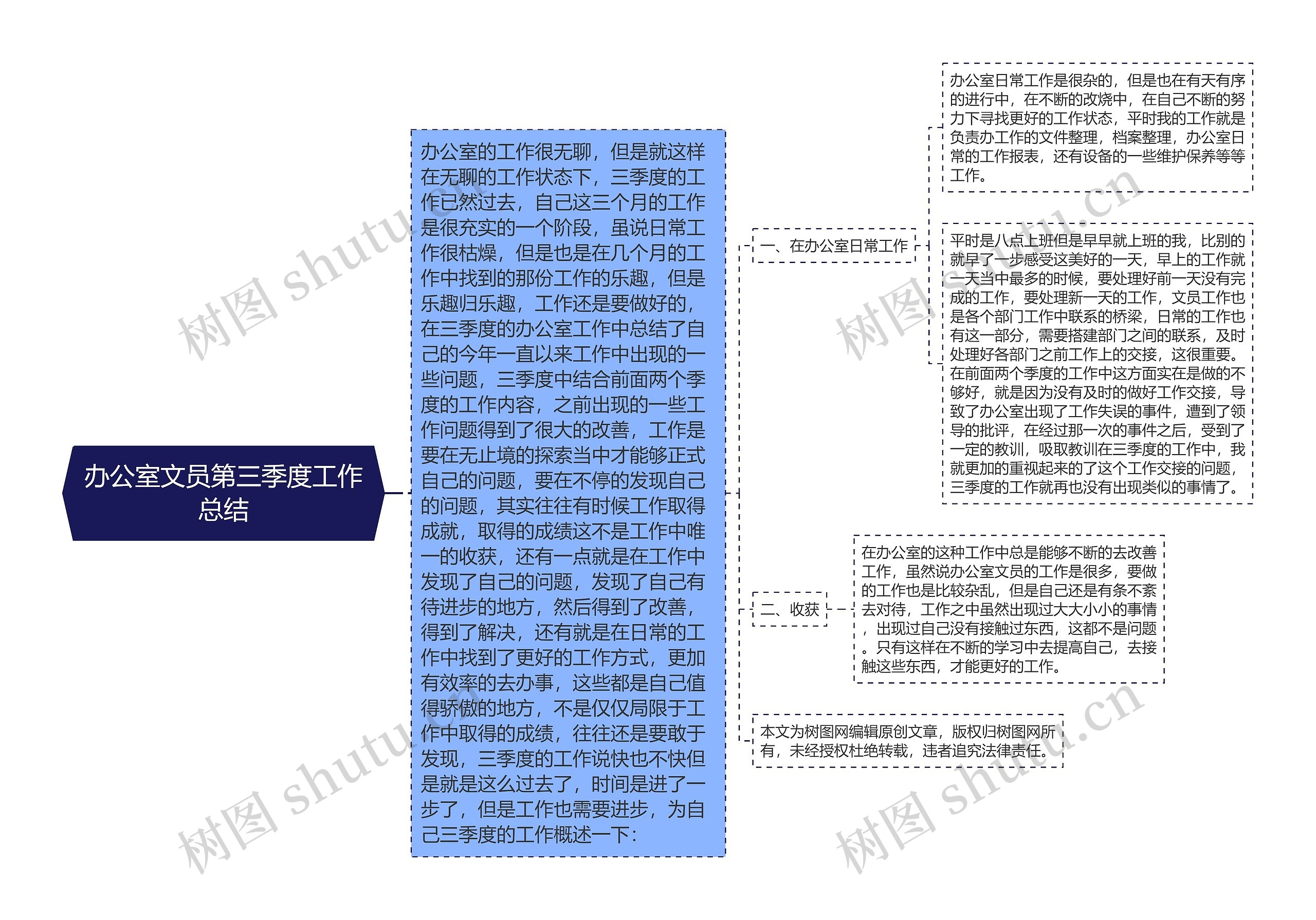 办公室文员第三季度工作总结