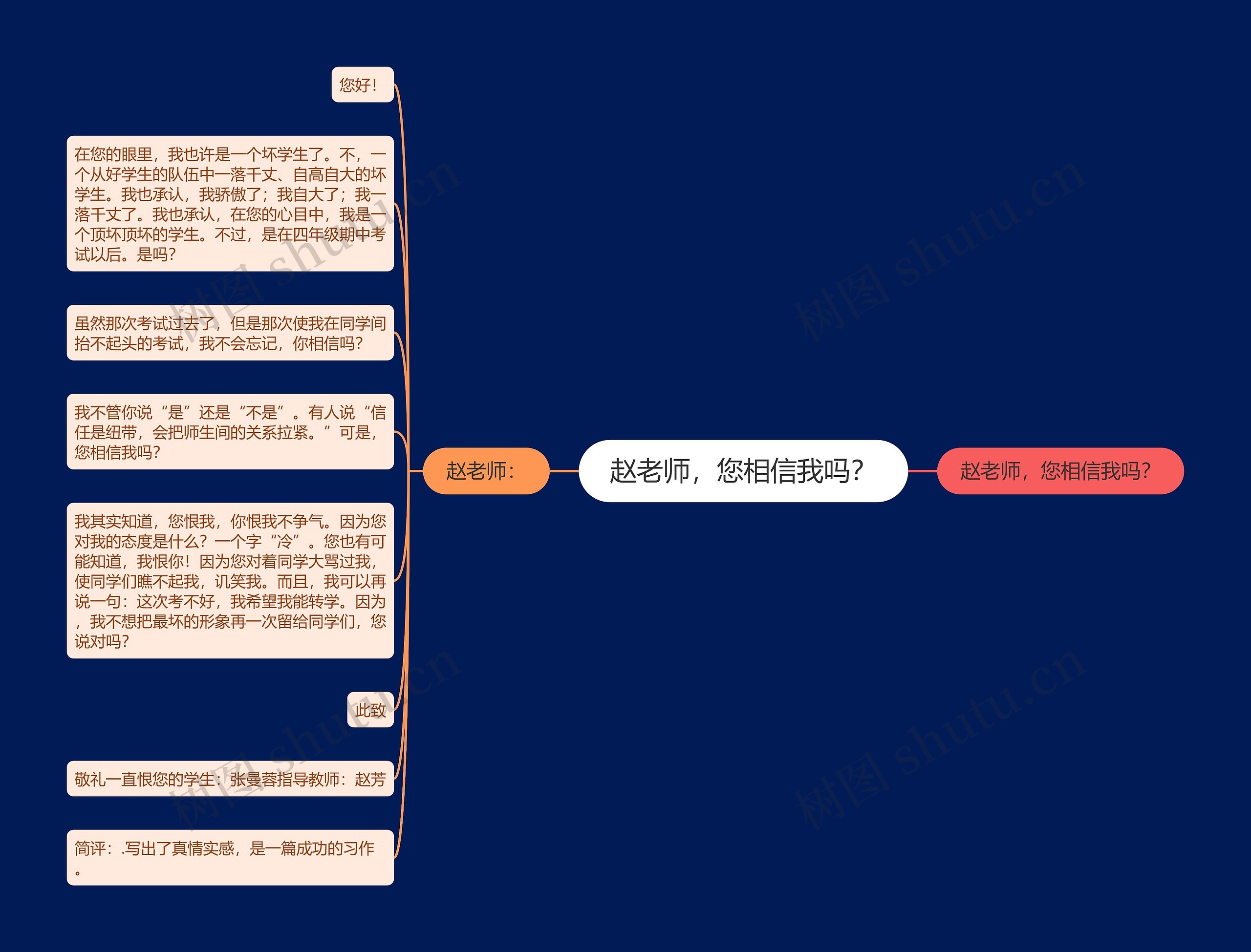 赵老师，您相信我吗？