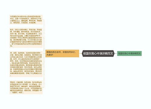 祖国在我心中演讲稿范文