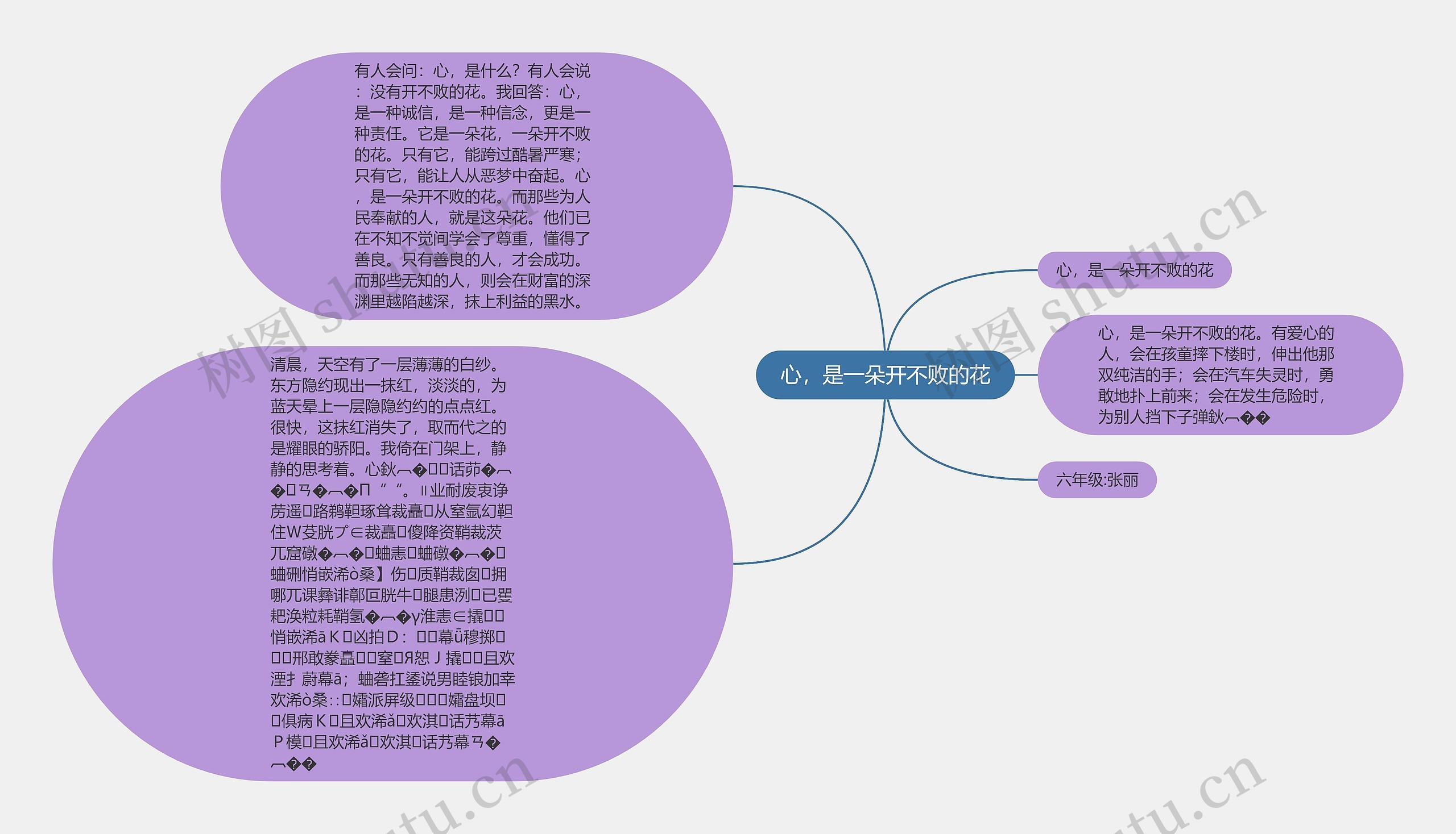 心,是一朵开不败的花 心,是一朵开不败的花