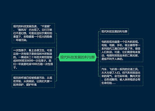 现代科技发展的利与弊