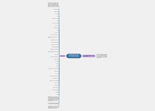 2020年全国计算机二级C++复习知识点：静态成员1