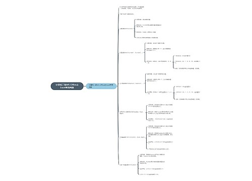 计算机二级MS Office之Excel常用函数