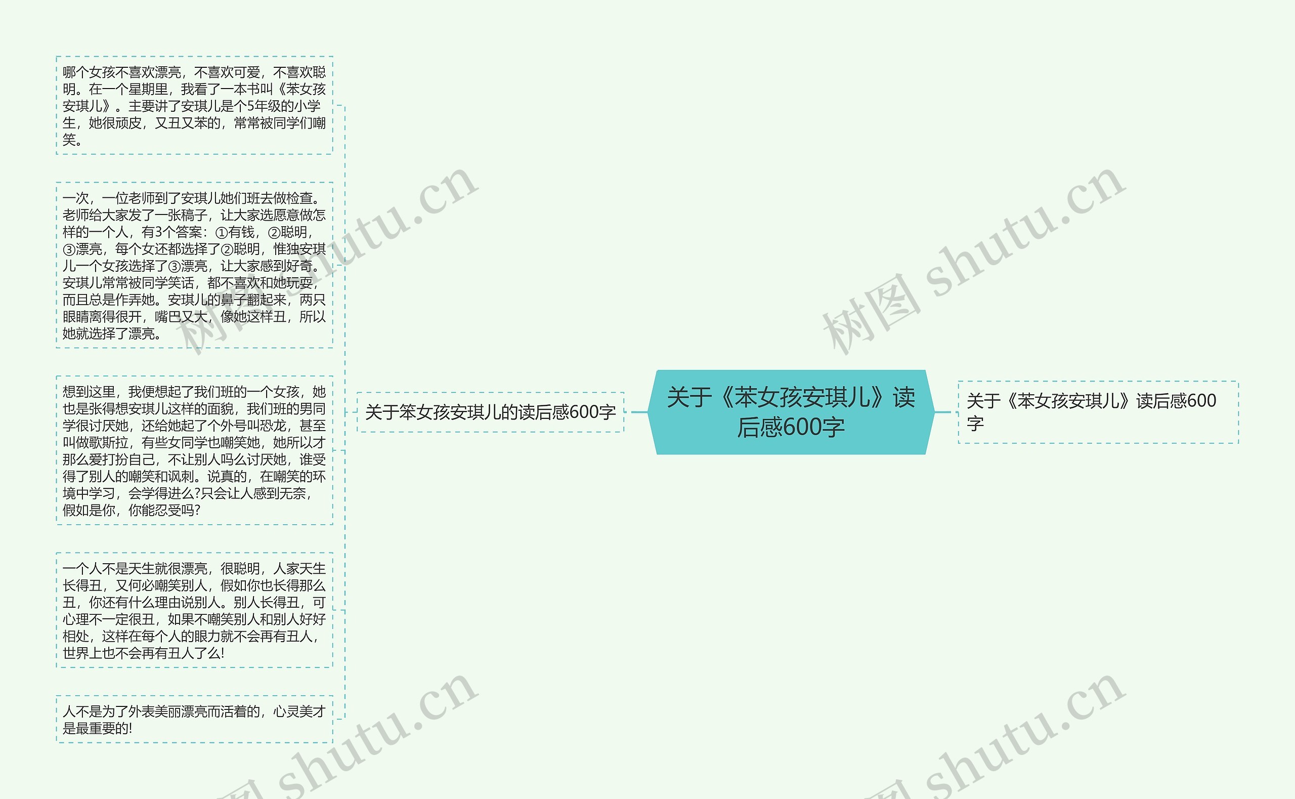关于《苯女孩安琪儿》读后感600字 关于《苯女孩安琪儿》读后感600字