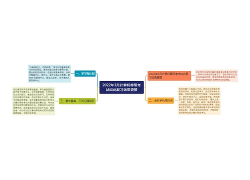 2022年3月计算机等级考试如此复习效果更赞