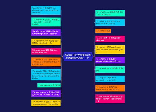 2021年12月大学英语六级考试阅读必背词汇(7) 2021年12月大学英语六级考试阅读必背词汇(7)