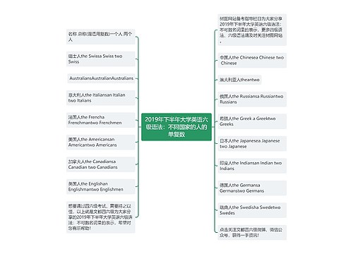 2019年下半年大学英语六级语法：不同国家的人的单复数