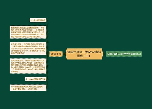 全国计算机二级JAVA考试重点（二）