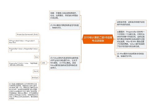 2019年计算机二级VB语言考点进程条