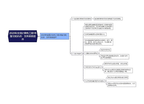 2020年全国计算机二级VB复习知识点：文件系统控件
