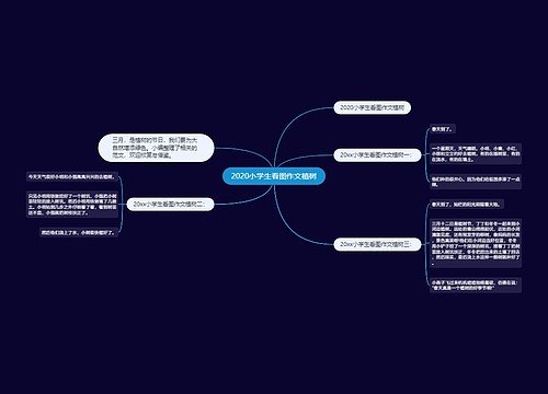 2020小学生看图作文植树