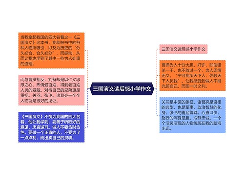 三国演义读后感小学作文