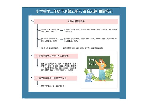 小学数学二年级下册第五单元	混合运算 课堂笔记