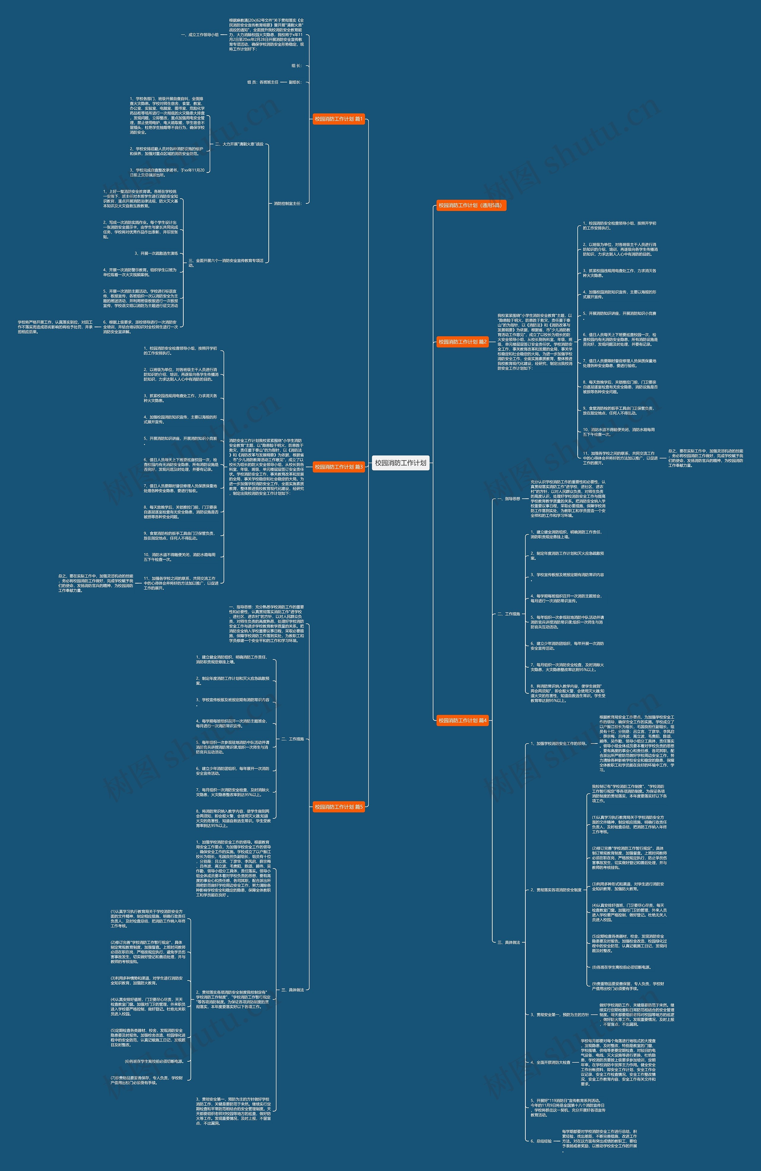 校园消防工作计划思维导图