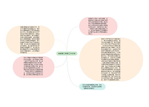 客服第三季度工作总结