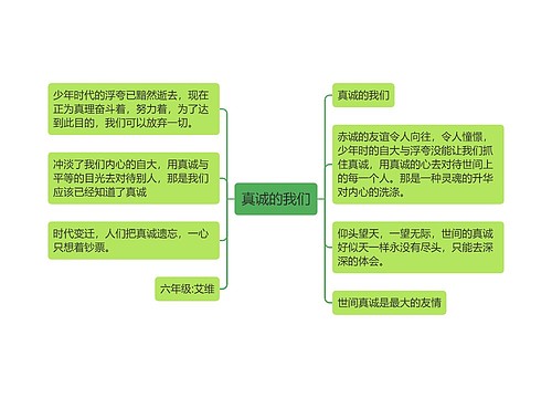 真诚的我们