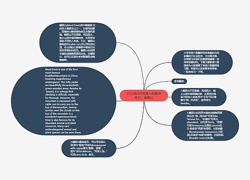 2022年6月英语六级翻译练习：峨眉山