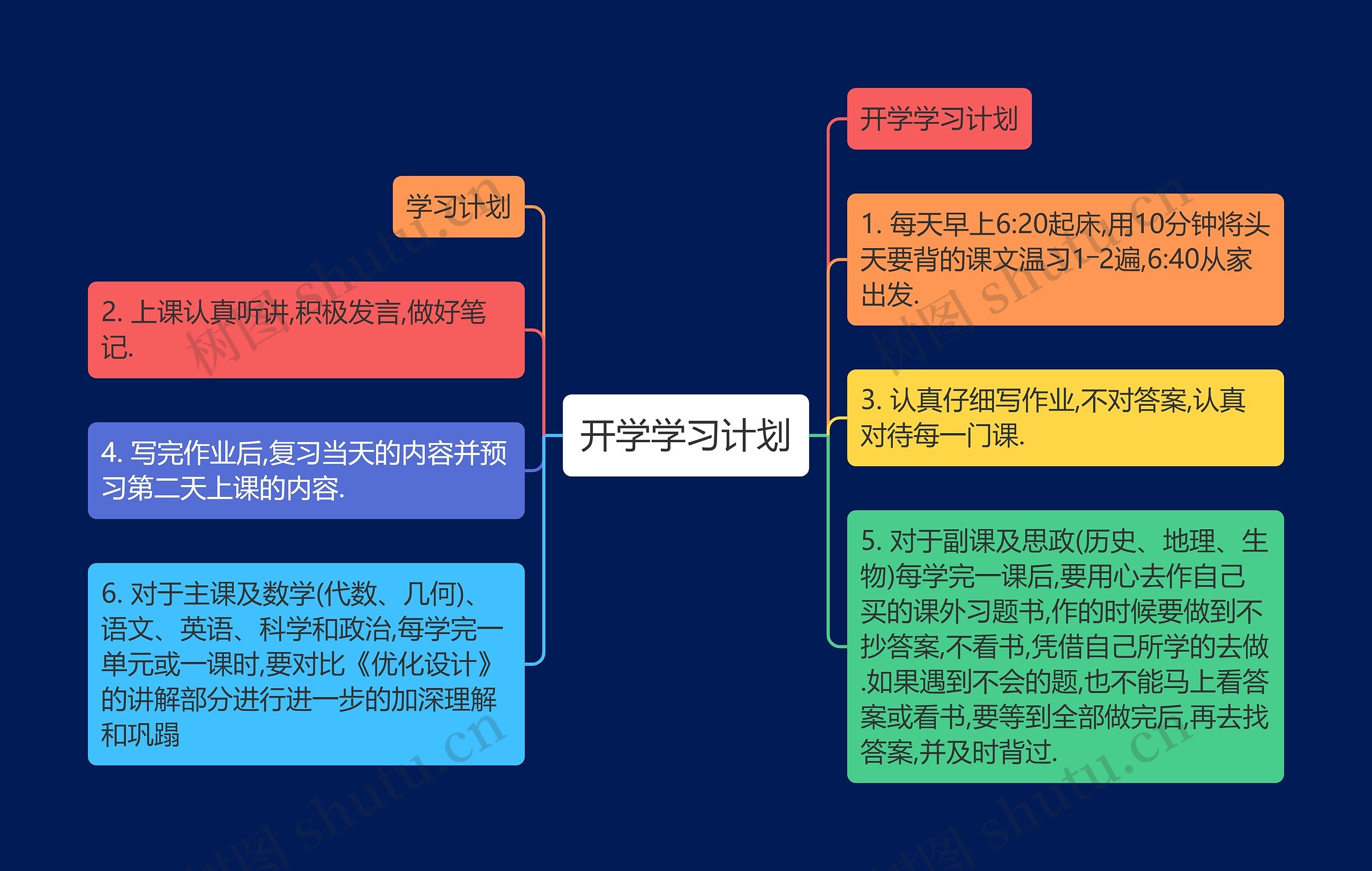 开学学习计划