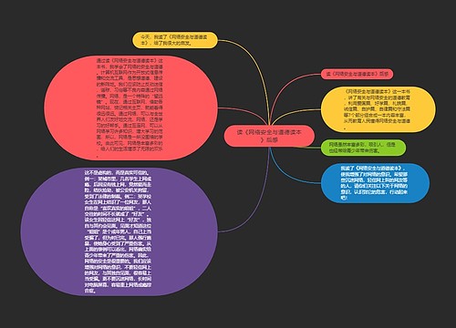 读《网络安全与道德读本》后感 读《网络安全与道德读本》后感