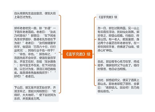 《滥竽充数》续