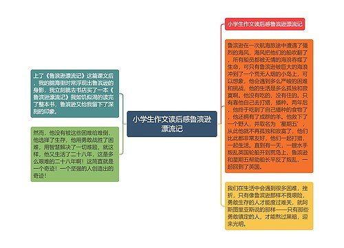 小学生作文读后感鲁滨逊漂流记