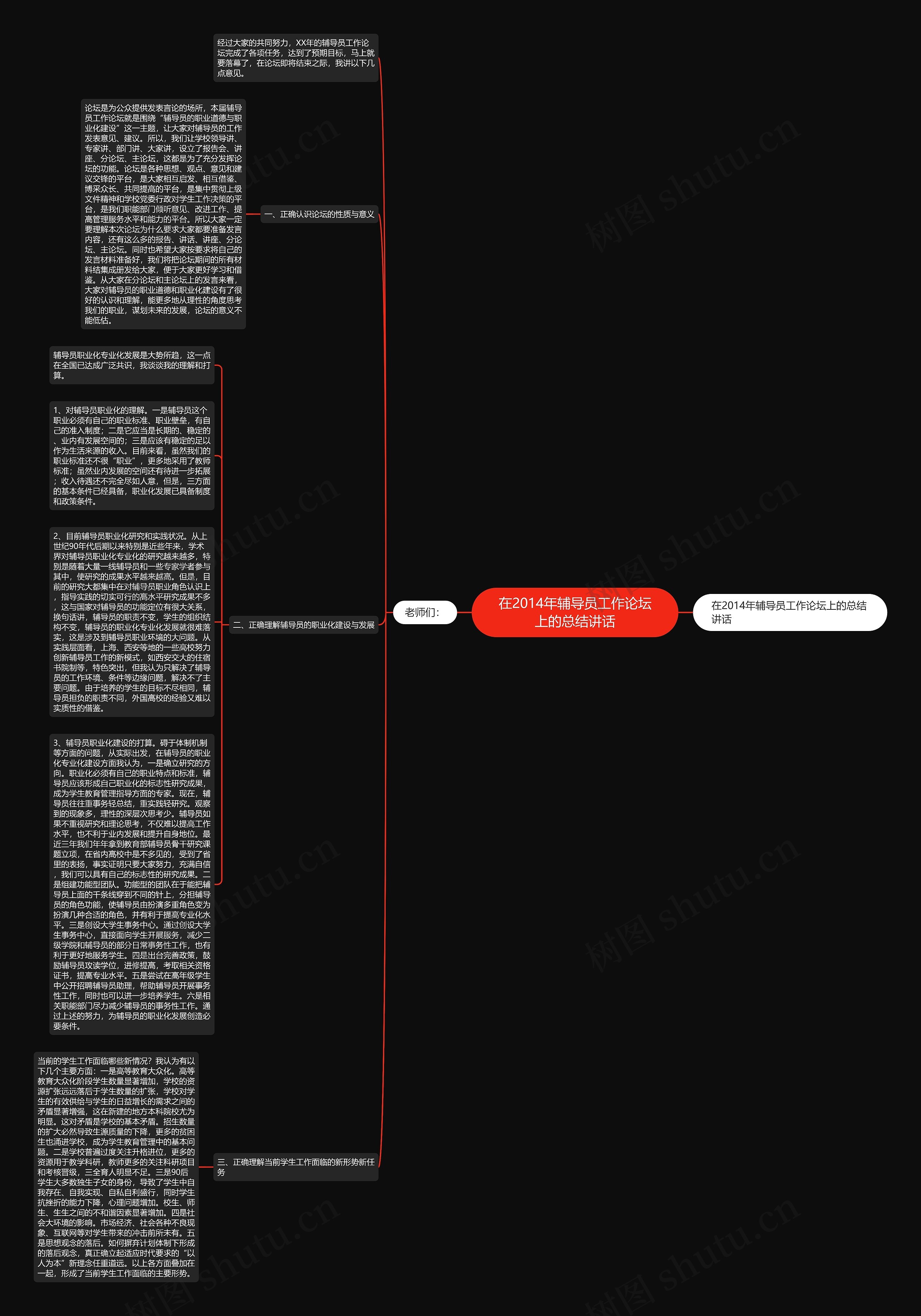 在2014年辅导员工作论坛上的总结讲话思维导图