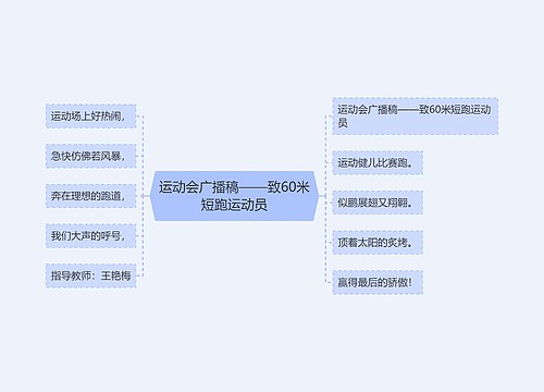 运动会广播稿——致60米短跑运动员