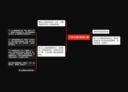 水果王国的服装比赛