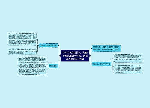 2021年9月计算机二级备考做题正确率不高，快看是不是这2个问题