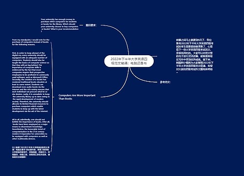 2022年下半年大学英语四级范文背诵：电脑还是书