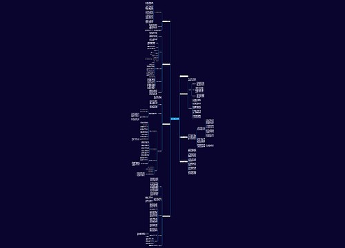 2023房地产中介的工作计划