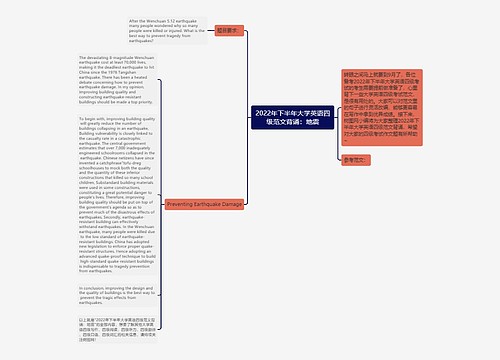 2022年下半年大学英语四级范文背诵：地震