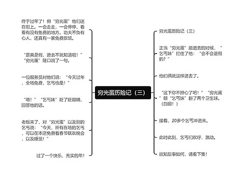 穷光蛋历险记（三）