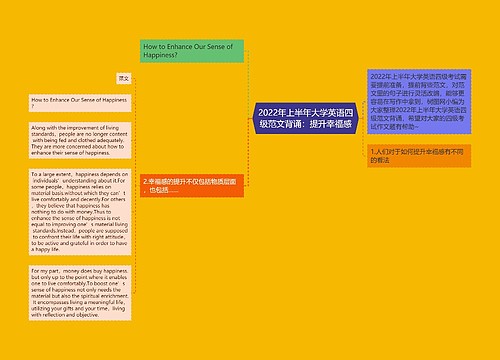 2022年上半年大学英语四级范文背诵：提升幸福感