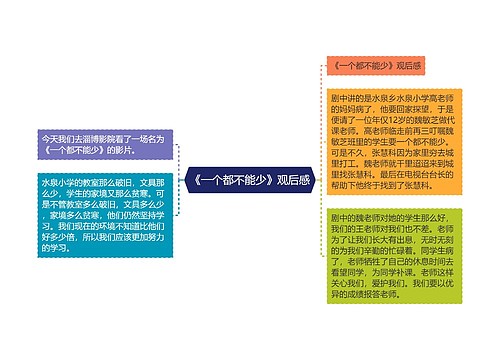 《一个都不能少》观后感