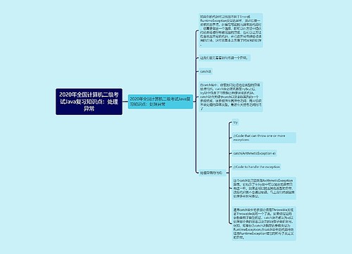 2020年全国计算机二级考试Java复习知识点：处理异常