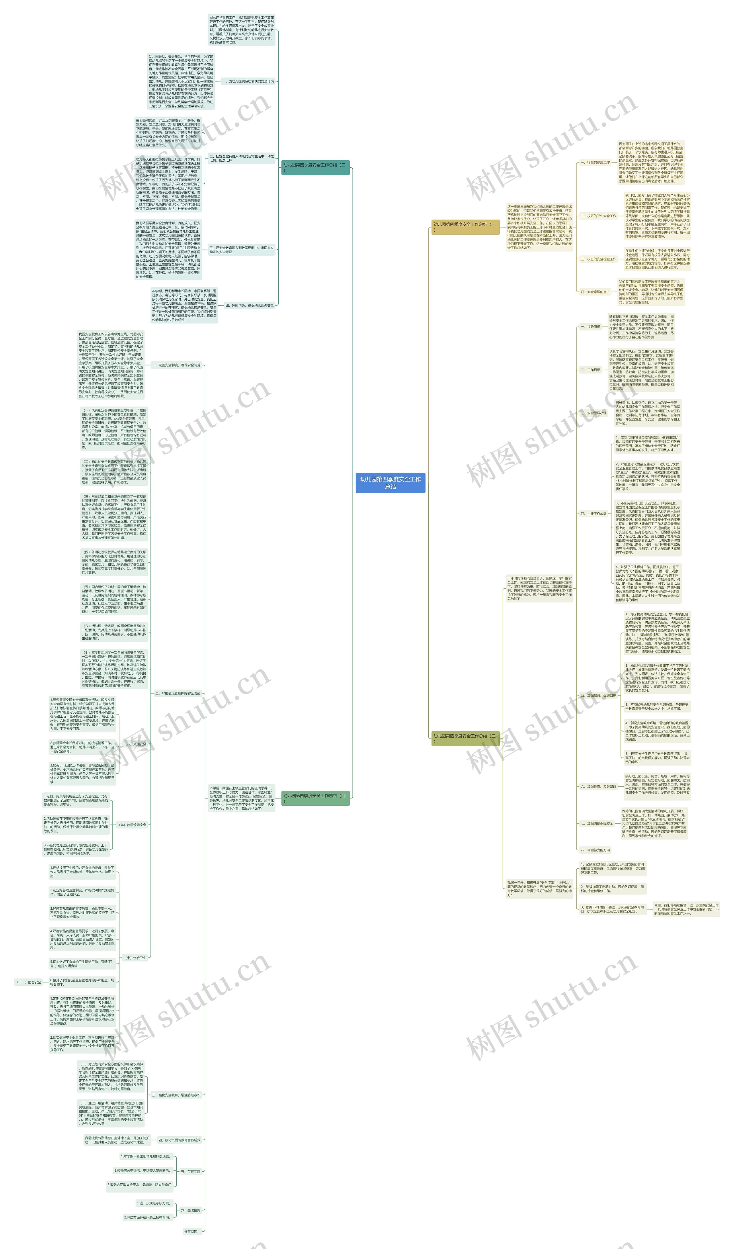 幼儿园第四季度安全工作总结思维导图